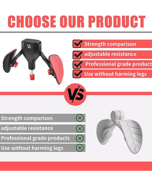 Pelvic Floor Trainer